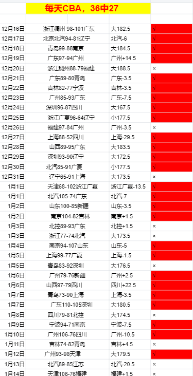 晶澳科技与,多特蒙德足,球俱乐部签,壹号娱乐大舞台,壹号娱乐网页版,壹号娱乐网址,壹号娱乐官网