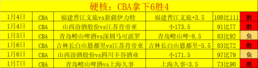 激战,状态飙升,阿拉克,壹号娱乐大舞台,壹号娱乐网页版,壹号娱乐网址,壹号娱乐官网