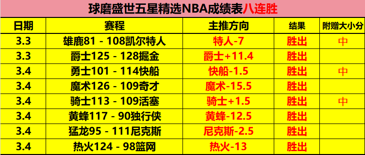 曼城挑战重,重未来,对决皇马阿,壹号娱乐大舞台,壹号娱乐网页版,壹号娱乐网址,壹号娱乐官网