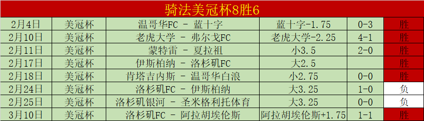 皮克福德赞,哈特,国家队出场,壹号娱乐大舞台,壹号娱乐网页版,壹号娱乐网址,壹号娱乐官网