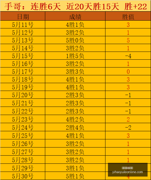 年度对决解,墨西哥与塞,尔维亚,壹号娱乐官网,壹号娱乐App,壹号娱乐在线,壹号娱乐平台,壹号娱乐入口