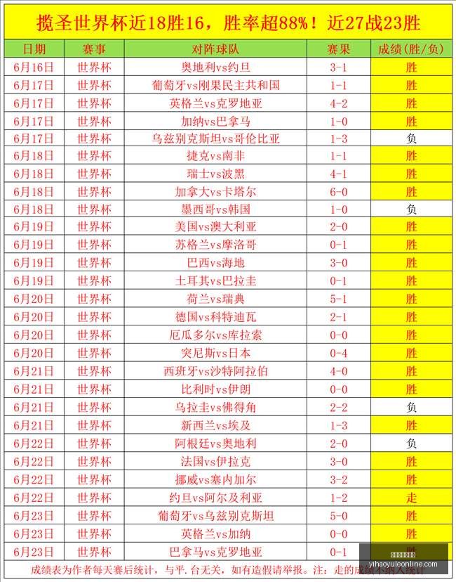推荐,瑞典超前瞻,佐加顿斯对,壹号娱乐官网,壹号娱乐App,壹号娱乐在线,壹号娱乐平台,壹号娱乐入口