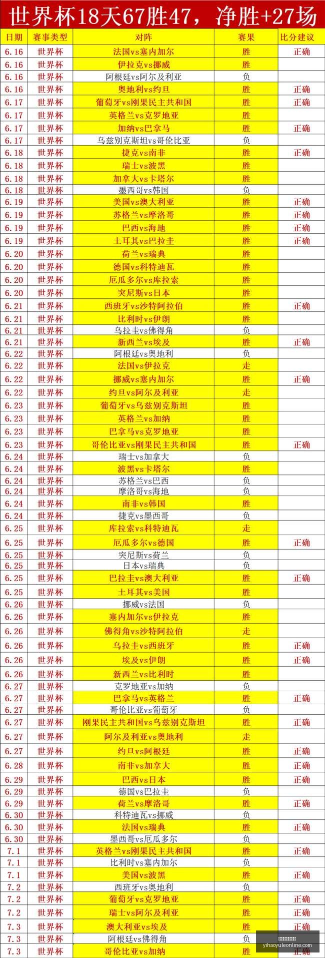 推荐,瑞典超前瞻,佐加顿斯对,壹号娱乐官网,壹号娱乐App,壹号娱乐在线,壹号娱乐平台,壹号娱乐入口