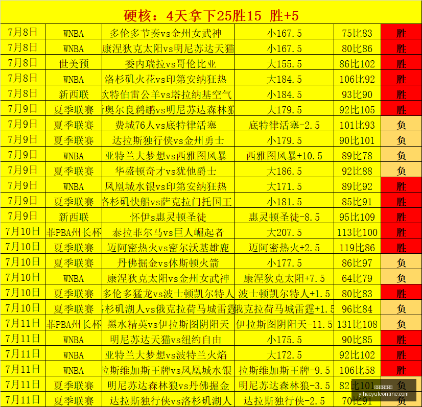 壹号娱乐网,页版,壹号娱乐网页版,壹号娱乐官网,壹号娱乐App,壹号娱乐在线,壹号娱乐平台,壹号娱乐入口