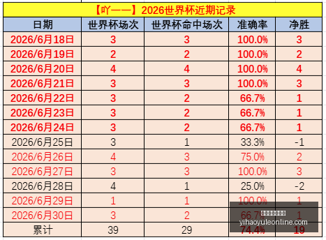 壹号娱乐网,页版,壹号娱乐网页版,壹号娱乐官网,壹号娱乐App,壹号娱乐在线,壹号娱乐平台,壹号娱乐入口