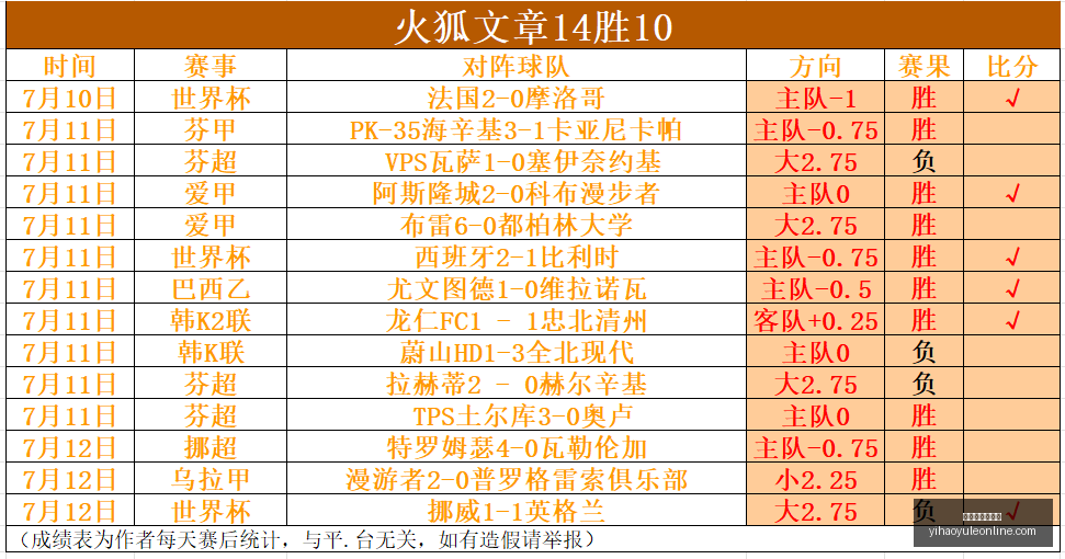 壹号娱乐网,页版,壹号娱乐网页版,壹号娱乐官网,壹号娱乐App,壹号娱乐在线,壹号娱乐平台,壹号娱乐入口