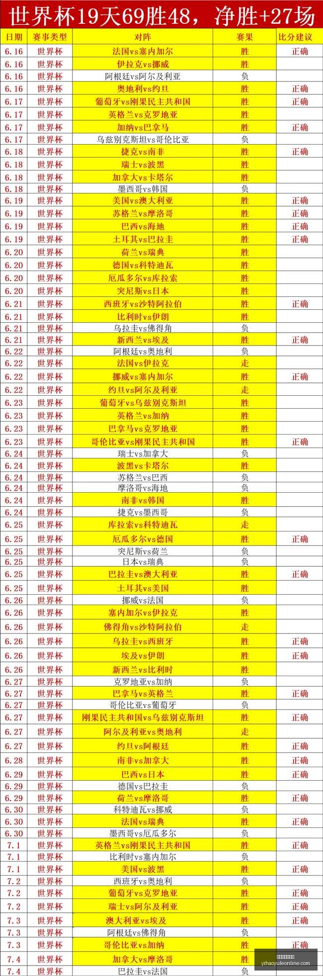 壹号娱乐网,页版,壹号娱乐网页版,壹号娱乐官网,壹号娱乐App,壹号娱乐在线,壹号娱乐平台,壹号娱乐入口