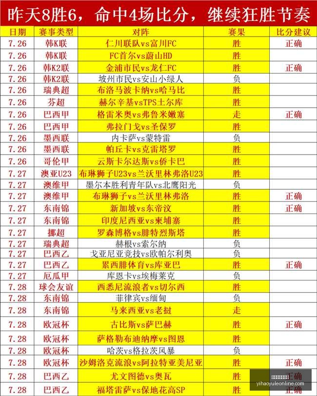 库里回归狂,普尔独木难,勇士连胜奇,壹号娱乐官网,壹号娱乐App,壹号娱乐在线,壹号娱乐平台,壹号娱乐入口