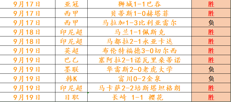 体育品牌电竞联名鞋款，潮流与电竞的碰撞
