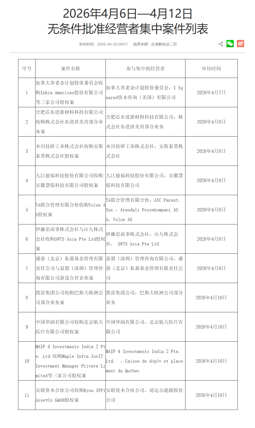 中国首开区,域电力交易,新纪元,壹号娱乐官网,壹号娱乐App,壹号娱乐在线,壹号娱乐平台,壹号娱乐入口
