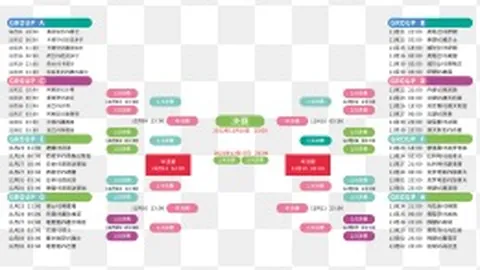 【NBA激战正酣！昨日3中2精彩再现，今日重磅出击，信心满满必看盛宴】