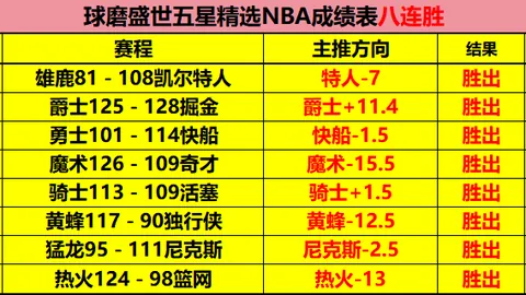 曼城挑战重重未来7场：对决皇马阿森纳，迎战利物浦切尔西