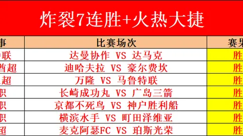 足坛血案惊悚！西蒙斯真诚致歉：范戴克尊位无损，绝无恶意伤害之心