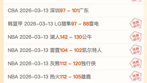维冈竞技对阵莱顿东方：实力分析对比