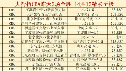 梅里诺神助攻，萨卡闪电破门，阿森纳2-0逆转夺冠！