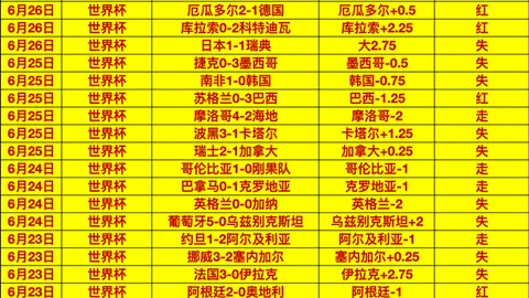 宏远队最新转会资讯：杜润旺交易传闻，朱芳雨签约新星，徐昕赴美深造
