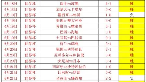 推荐 201瑞典超前瞻：佐加顿斯对阵哈尔姆斯塔德攻略
