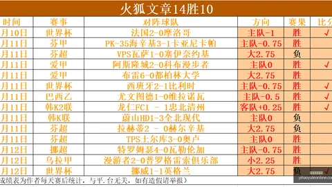 壹号娱乐网页版 055520 91