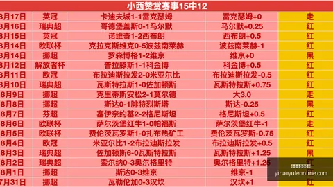 国足东亚杯备战解析：正视不足，成长之路任重道远